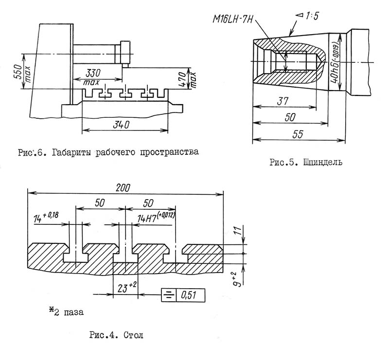 габарити робочого простору плоскошліфувального верстата 3Е711ВФ2